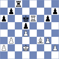 Saraci - Skliarov (chess.com INT, 2022)