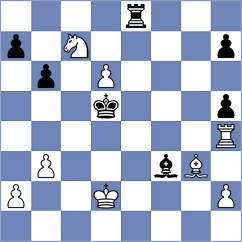Gholami Orimi - Brunner (chess.com INT, 2023)