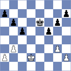 Arhan - Plat (chess.com INT, 2025)