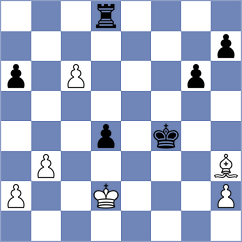 Sala - Karimova (chess.com INT, 2024)