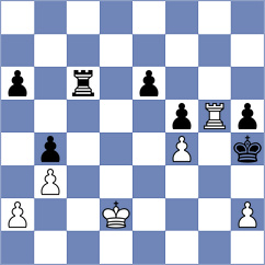Kim - Molina (chess.com INT, 2025)