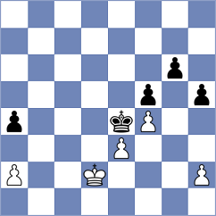 Nikulina - Maheswaran (chess.com INT, 2021)