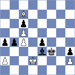 Suleymanli - Gonzalez Soler (Nakhchivan AZE, 2022)