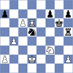 Shimanov - Guliyev (chess.com INT, 2025)