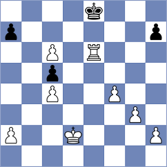 Abdurakhmonov - Chen (chess.com INT, 2025)