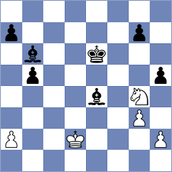 Khanbutaev - Shukhman (chess.com INT, 2025)