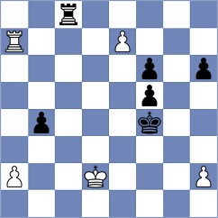 Aaron - Aldokhin (chess.com INT, 2025)