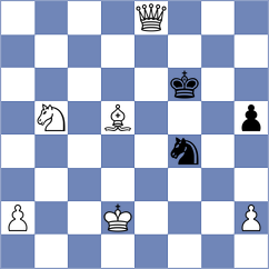Ozen - Ezat (Chess.com INT, 2021)