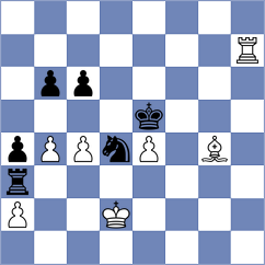 Arya G Mallar - Bogaudinov (chess.com INT, 2025)