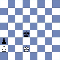 Djukic - Martinez Camacho (Chess.com INT, 2019)