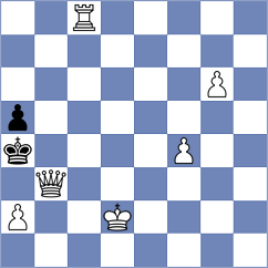 Harshavardhan - Zlatin (chess.com INT, 2025)