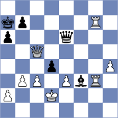So - Gibala (chess.com INT, 2025)