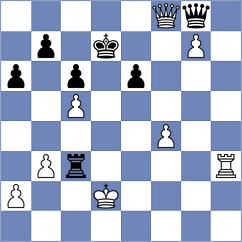 Mischuk - Bauer (chess.com INT, 2022)