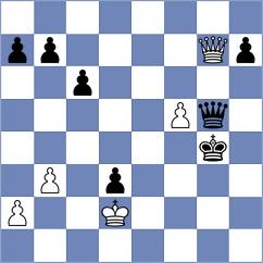 Makarian - Esipenko (chess.com INT, 2025)