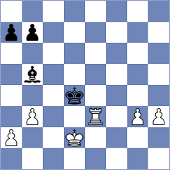 Zhukov - Jakovljevic (chess.com INT, 2025)