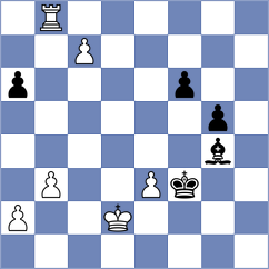 Anhwere - Reprintsev (chess.com INT, 2025)
