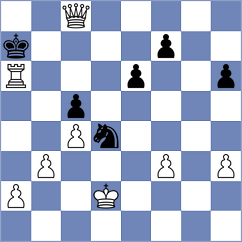 Omariev - Aksu (chess.com INT, 2022)