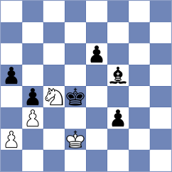 Llapasset - Guliyev (Europe Echecs INT, 2021)