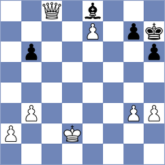 Shvedova - Dilmukhametov (chess.com INT, 2024)