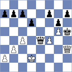 Rose - Guevara (chess.com INT, 2024)