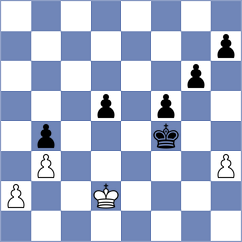 Abbasi Abeluie - Vasquez Schroeder (chess.com INT, 2024)