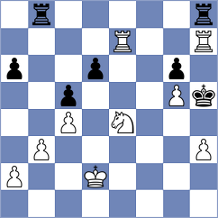 Swicarz - Anisimov (Chess.com INT, 2020)