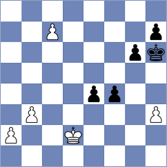 Rajaram - Alvarado (chess.com INT, 2025)