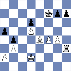 Moreira - Chyzy (Chess.com INT, 2021)