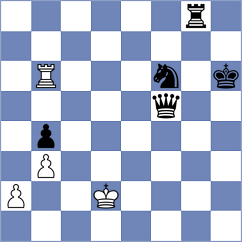 Reprintsev - Svicevic (chess.com INT, 2021)