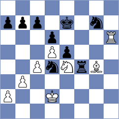 Markovic - Tosic (Podgorica, 2014)