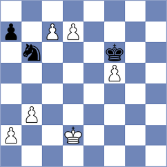 Gorodetzky - Gustafsson (chess.com INT, 2024)