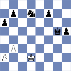 Juknis - Kononenko (chess.com INT, 2023)