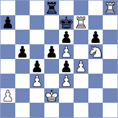 Morales Risco - Ulloa Centeno (Chess.com INT, 2020)
