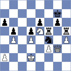 Ienasoaie - Miserendino (chess.com INT, 2025)
