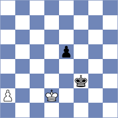 Milchev - Dang (Chess.com INT, 2021)