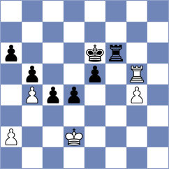 Anakok - Sobek (chess.com INT, 2025)