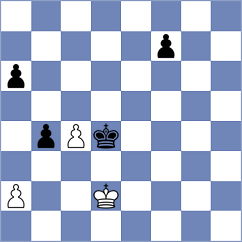 Lafont - Roji (Lichess.org INT, 2020)