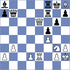 Hartikainen - Garrido (chess.com INT, 2023)