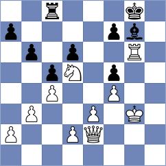 Mitrabha - Levitskiy (chess.com INT, 2025)