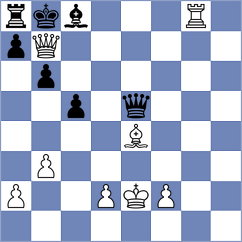Nihal - Kislinsky (chess.com INT, 2025)