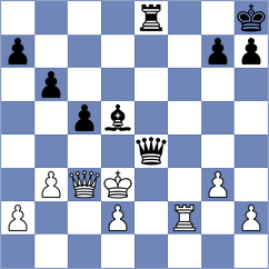 Klein - Sathiesh (Dulles USA, 2024)