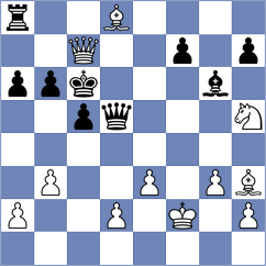 Suresh - Kocharin (Munich GER, 2025)
