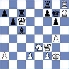 Doknjas - Rangel (chess.com INT, 2025)