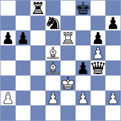 Kaustuv - Tanriverdi (chess.com INT, 2025)