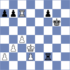 Shengelia - Rodewis (Germany GER, 2025)