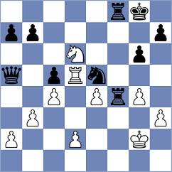 Katishonok - Sahbudak (chess.com INT, 2025)