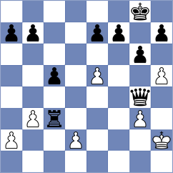 Szente Varga - Le (Chess.com INT, 2020)