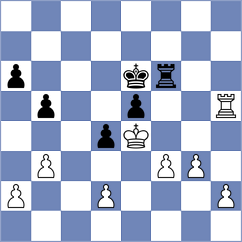 Buksa - Luong (Chess.com INT, 2021)