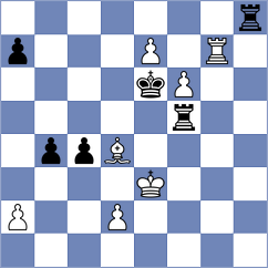 Kantor - Woodward (Charlotte USA, 2022)