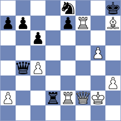 Jakubiec - Begunov (chess.com INT, 2022)